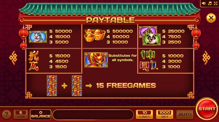 Paytable