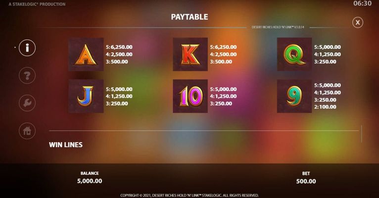 Low Value Symbols Paytable