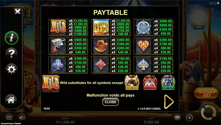 Paytable