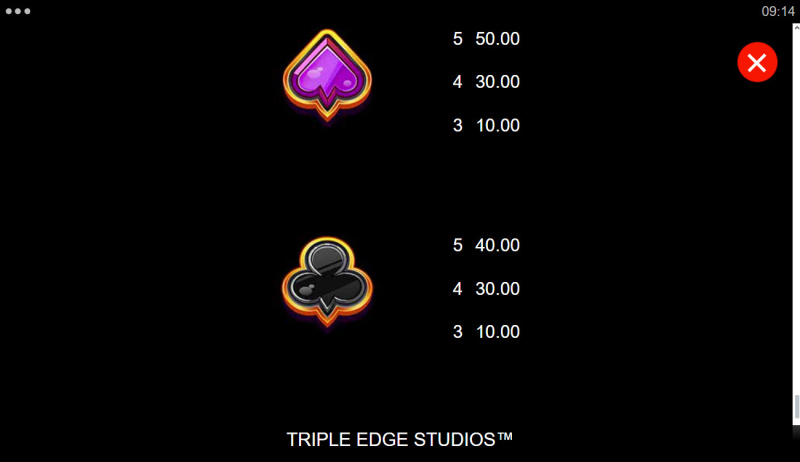 Low Value Symbols Paytable 2