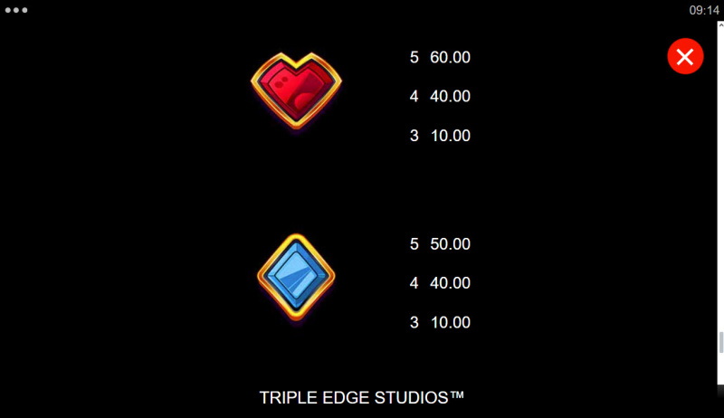 Low Value Symbols Paytable