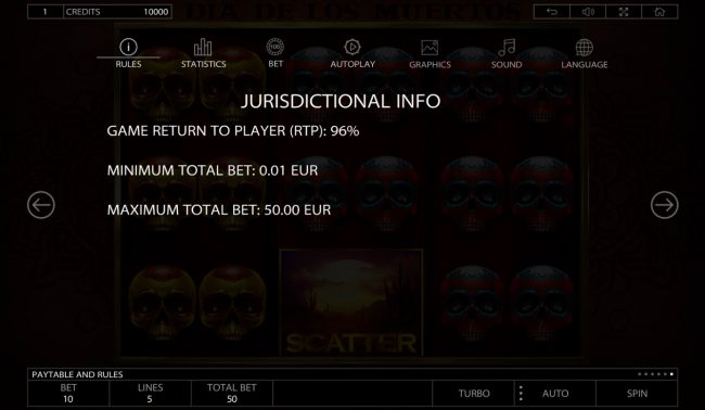 Theoretical Return To Player (RTP)