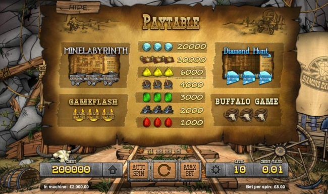 Slot game symbols paytable featuring diamond mining inspired icons.