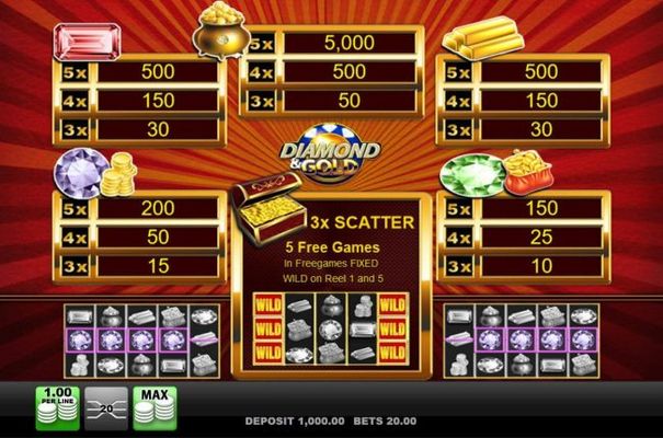 Slot game symbols paytable featuring diamonds and gold icons.