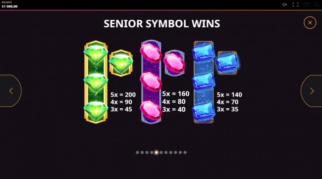 Medium Value Symbols