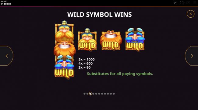 Wild Symbol Rules