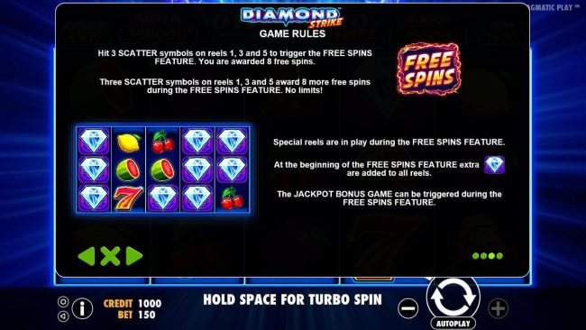 Free Spins Rules