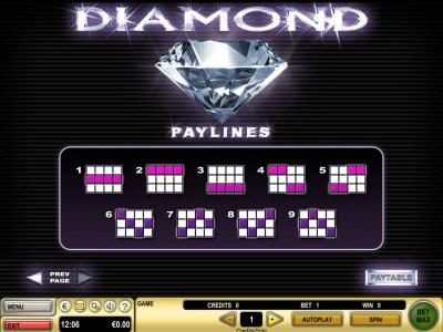 Payline Diagrams 1-9