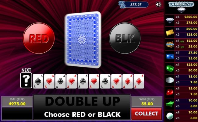 Gamble Feature - To gamble any win press Gamble then select Red or Black