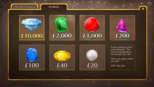 slot game symbols paytable