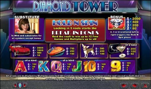 slot game symbols paytable