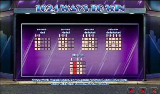 1024 ways to win