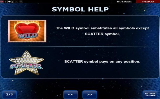 Wild and Scatter Symbols Rules and Pays