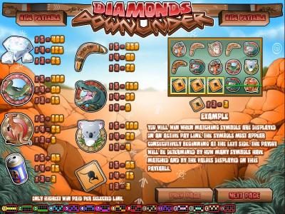 slot game symbols paytable