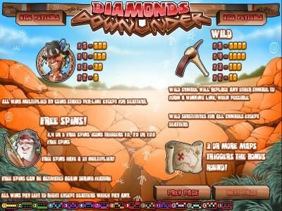 wild, bonus and free spins game rules