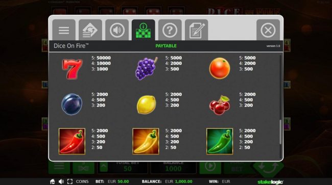 Slot game symbols paytable.