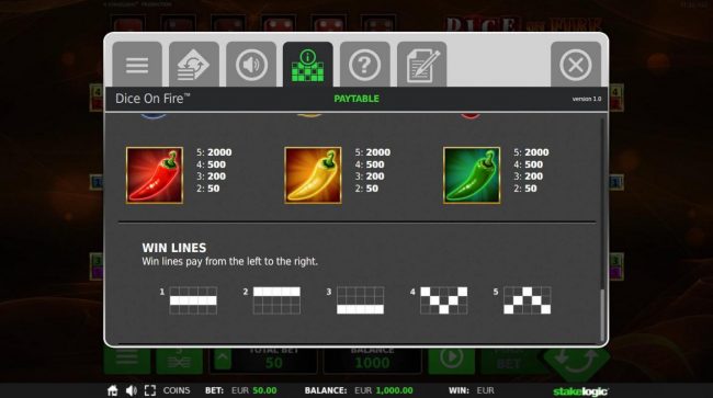 Payline Diagrams 1-5