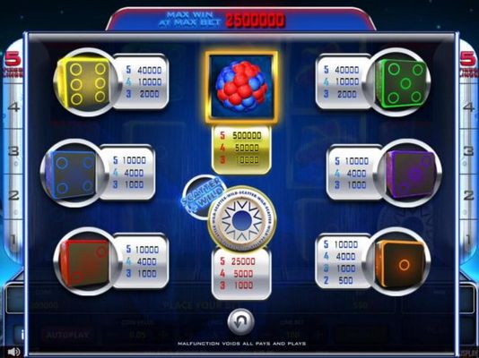 Slot game symbols paytable.