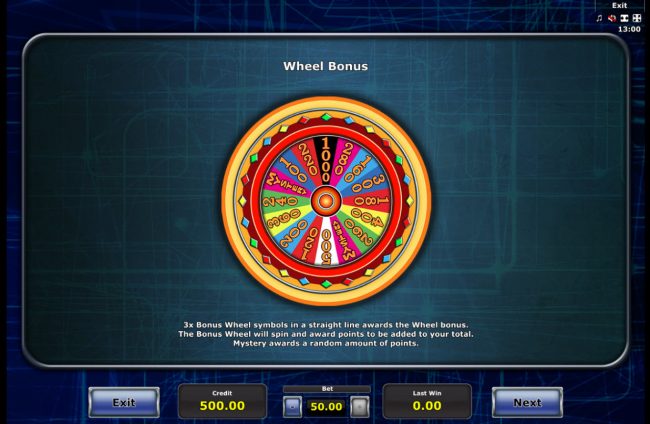 Wheel Bonus