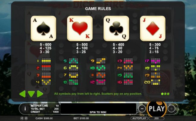 High value slot game symbols paytable and Payline Diagrams 1 - 20