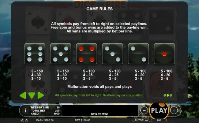 Low value game symbols paytable