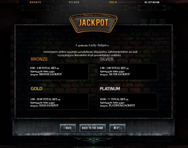 Jackpot Feature Rules