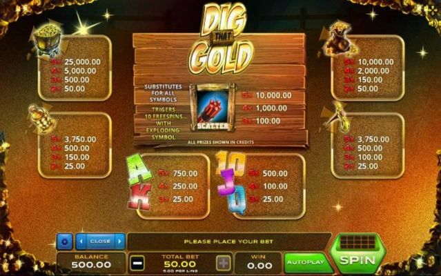 Slot game symbols paytable