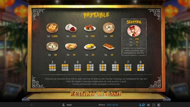 Slot game symbols paytable and Payline Diagrams 1-8