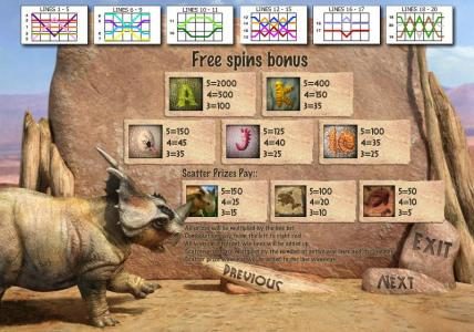 FREE SPINS BONUS paylines and paytable