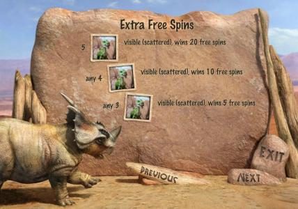 Extra Free Spins paytable