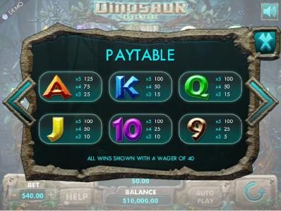 Low value game symbols paytable