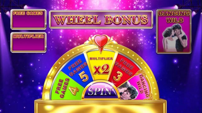 Wheel Bonus Game Board