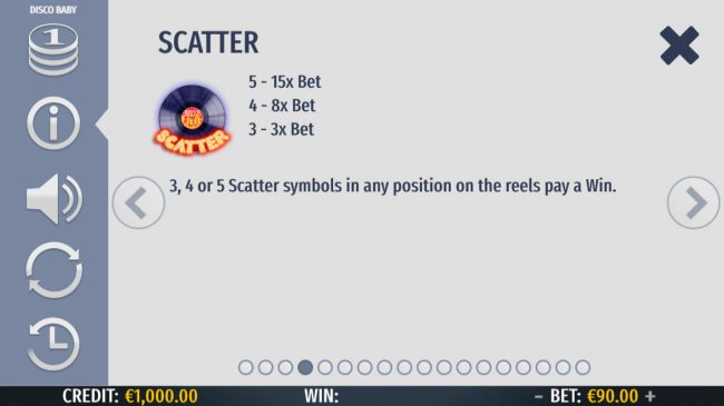 Scatter Symbol Rules