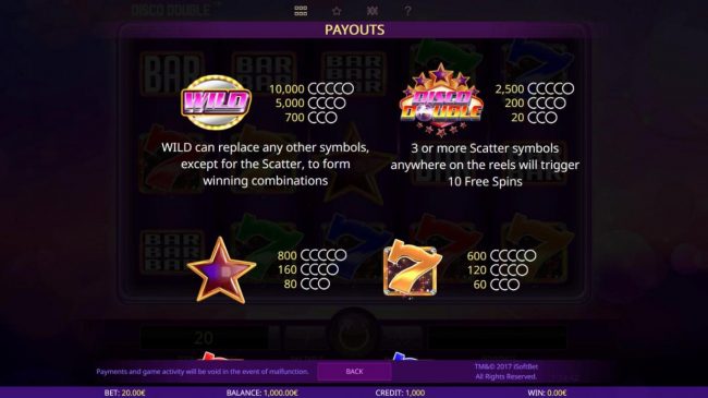 High value slot game symbols paytable