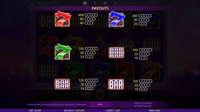 Low value game symbols paytable