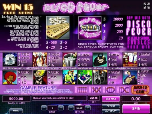 Slot game symbols paytable featuring disco dance themed icons.