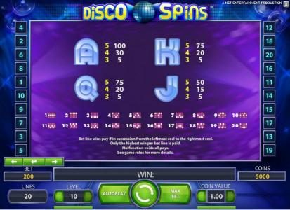 slot game symbols paytable and payline diagrams