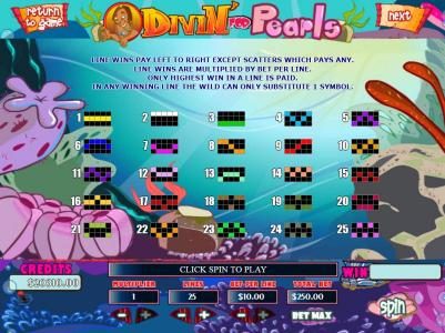 Slot game symbols paytable