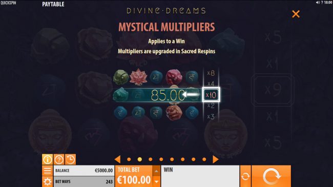 Mystical Multipliers