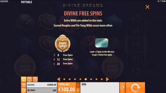 Free Spins Rules