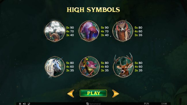 High Value Symbols