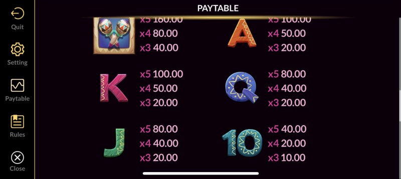 Low Value Symbols Paytable