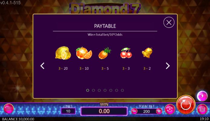 Paytable