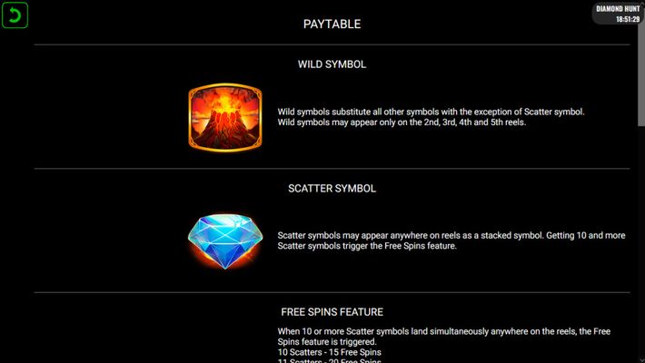 Wild and Scatter Rules