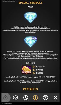 Wild and Scatter Rules
