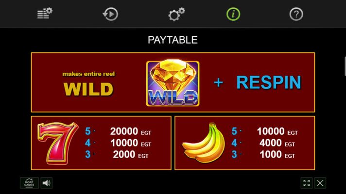 High Value Symbols Paytable