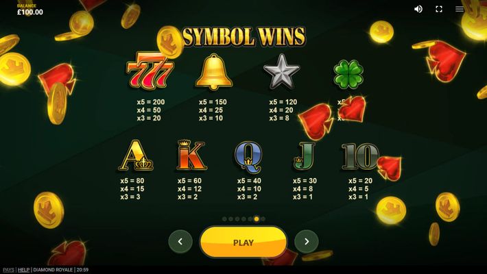 Paytable