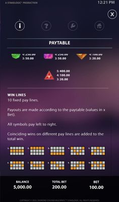 Win Lines