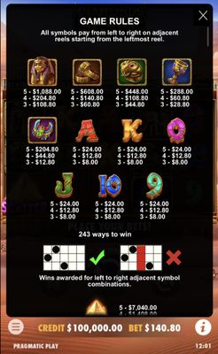 Paytable