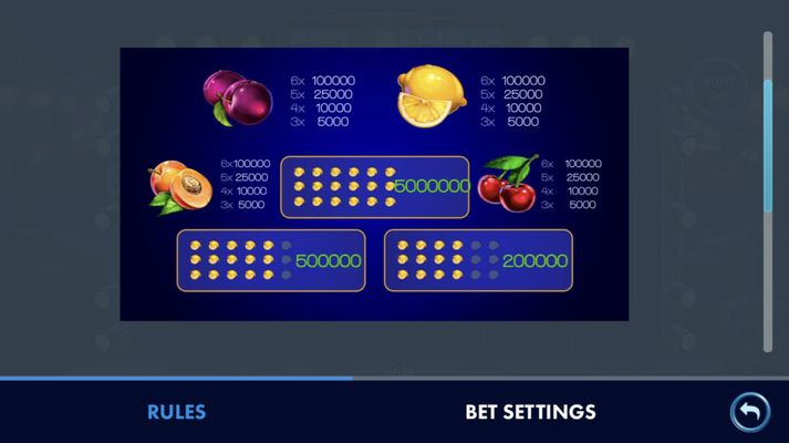 Low Value Symbols Paytable